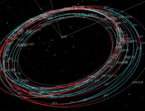 Odyssey Engineers Recognized Again for NASA Software of the Year